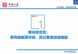 第三代半導(dǎo)體產(chǎn)業(yè)鏈解析：碳化硅東風(fēng)在即，產(chǎn)業(yè)鏈爆發(fā)拐點將至